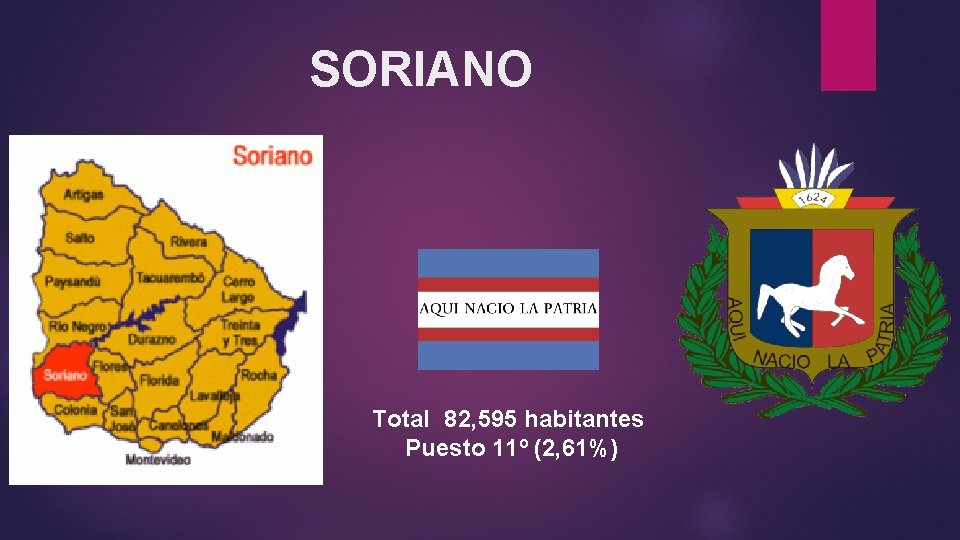 SORIANO Total 82, 595 habitantes Puesto 11º (2, 61%) 
