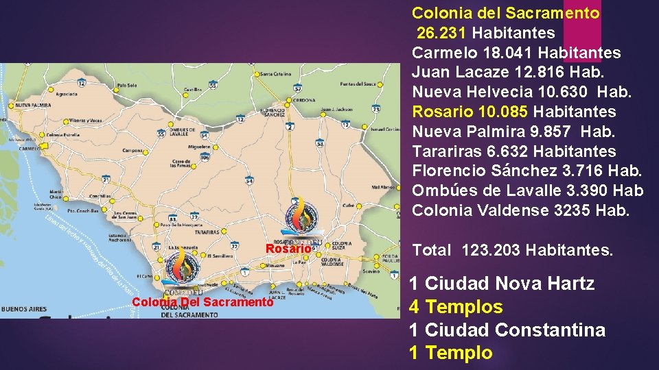 Colonia del Sacramento 26. 231 Habitantes Carmelo 18. 041 Habitantes Juan Lacaze 12. 816
