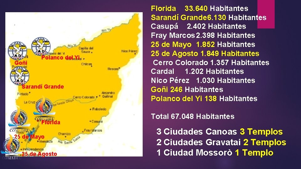 Goñi Polanco del Yi Sarandí Grande Florida 25 de Mayo 25 de Agosto Florida