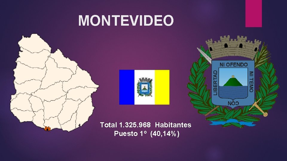 MONTEVIDEO Total 1. 325. 968 Habitantes Puesto 1º (40, 14%) 