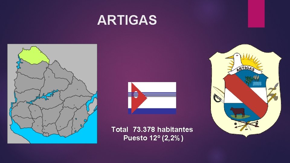 ARTIGAS Total 73. 378 habitantes Puesto 12º (2, 2%) 
