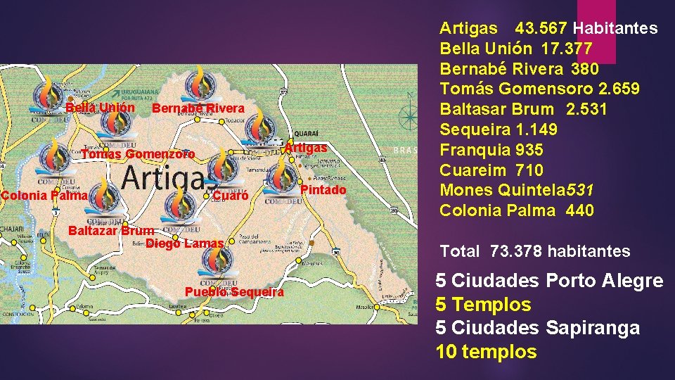 Bella Unión Bernabé Rivera Artigas Tomas Gomenzoro Colonia Palma Cuaró Baltazar Brum Diego Lamas