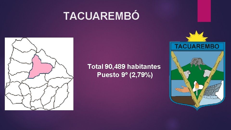 TACUAREMBÓ Total 90, 489 habitantes Puesto 9º (2, 79%) 
