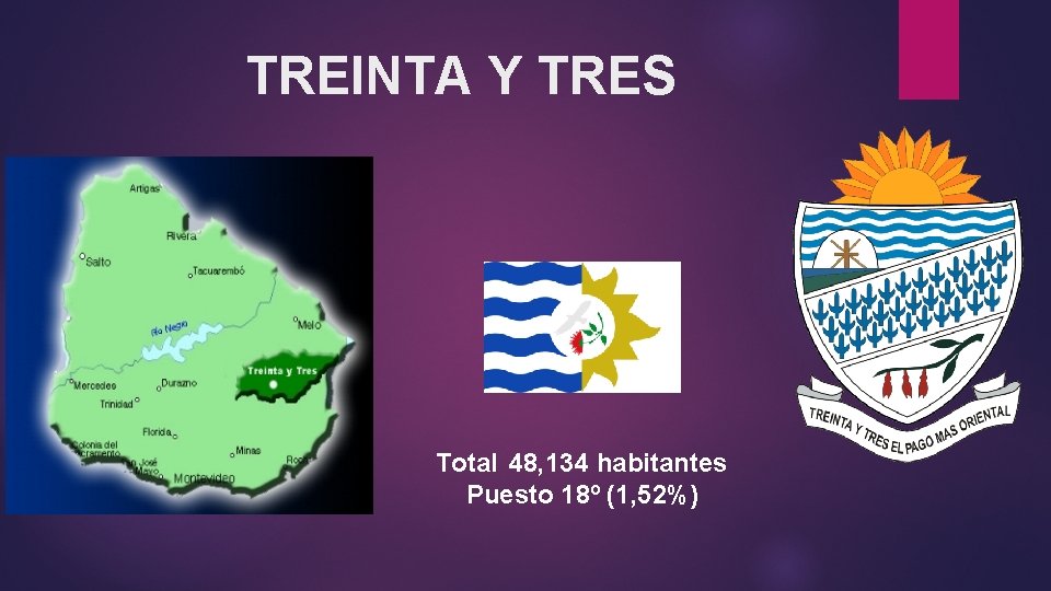 TREINTA Y TRES Total 48, 134 habitantes Puesto 18º (1, 52%) 