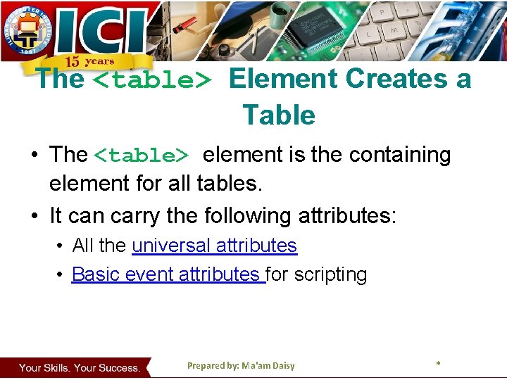 The <table> Element Creates a Table • The <table> element is the containing element