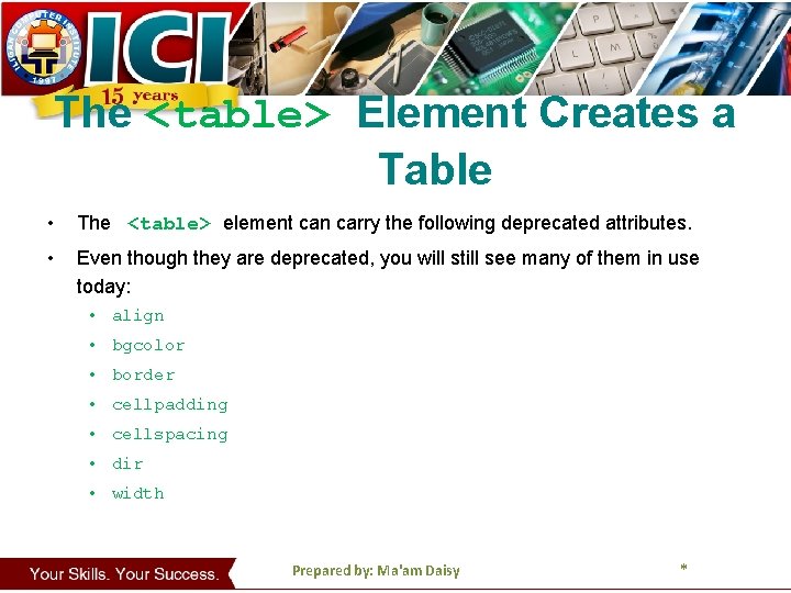 The <table> Element Creates a Table • The <table> element can carry the following