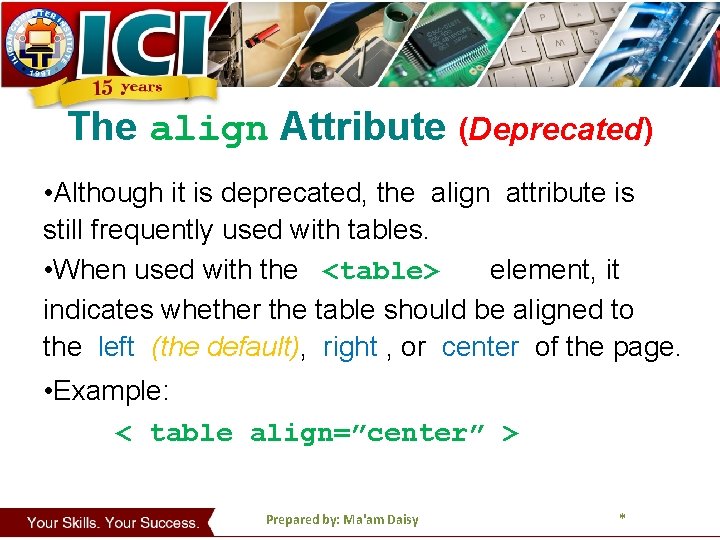 The align Attribute (Deprecated) • Although it is deprecated, the align attribute is still