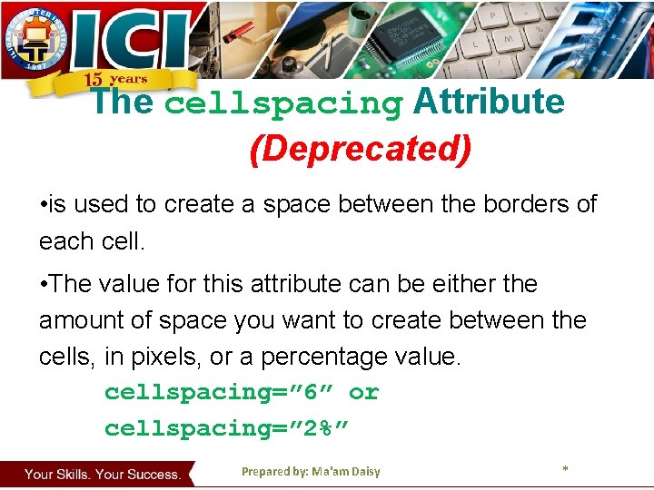 The cellspacing Attribute (Deprecated) • is used to create a space between the borders