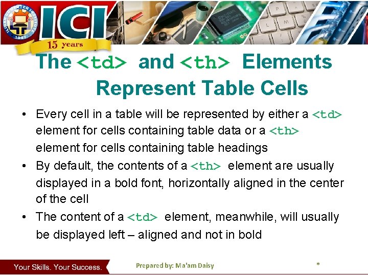 The <td> and <th> Elements Represent Table Cells • Every cell in a table