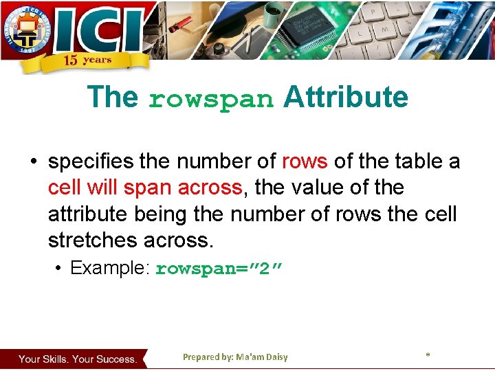 The rowspan Attribute • specifies the number of rows of the table a cell
