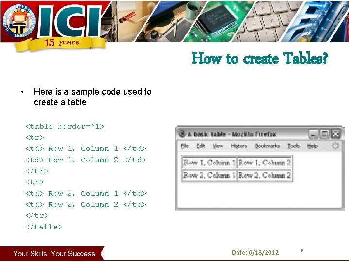 How to create Tables? • Here is a sample code used to create a