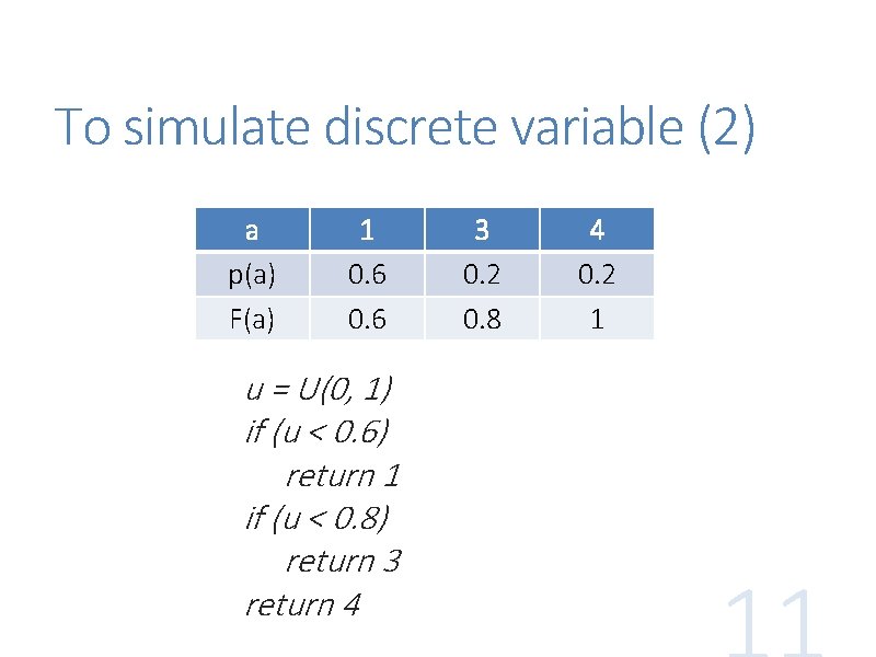 To simulate discrete variable (2) a p(a) F(a) 1 0. 6 u = U(0,