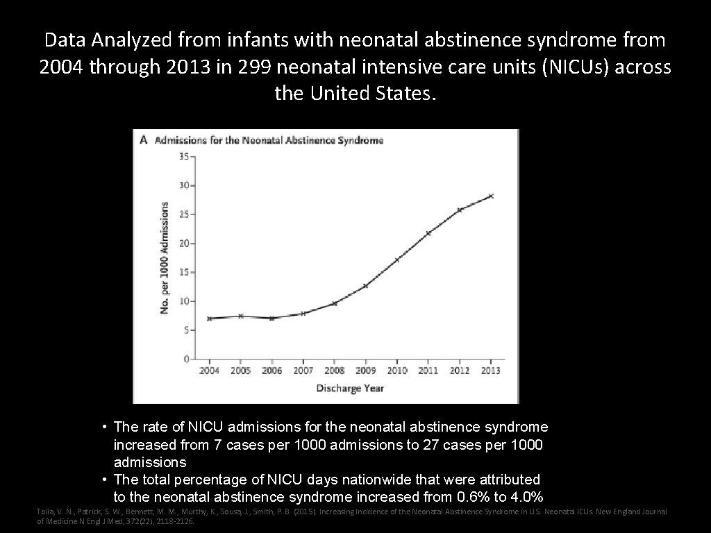 Data Analyzed from infants with neonatal abstinence syndrome from 2004 through 2013 in 299