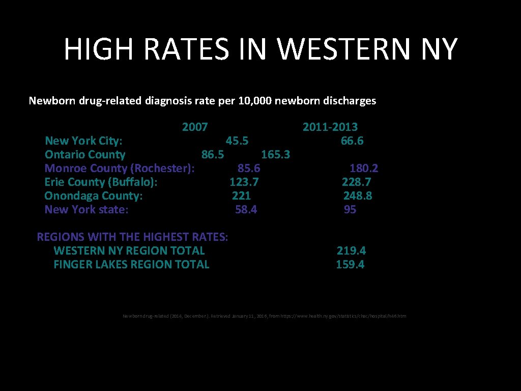 HIGH RATES IN WESTERN NY Newborn drug-related diagnosis rate per 10, 000 newborn discharges