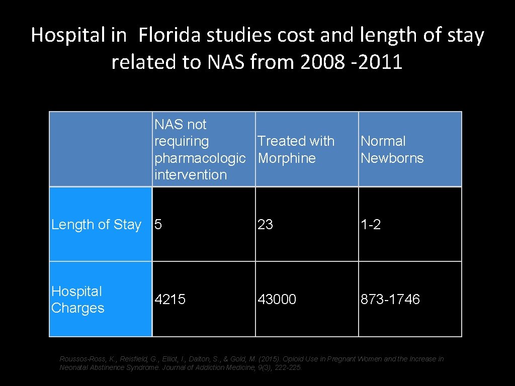 Hospital in Florida studies cost and length of stay related to NAS from 2008