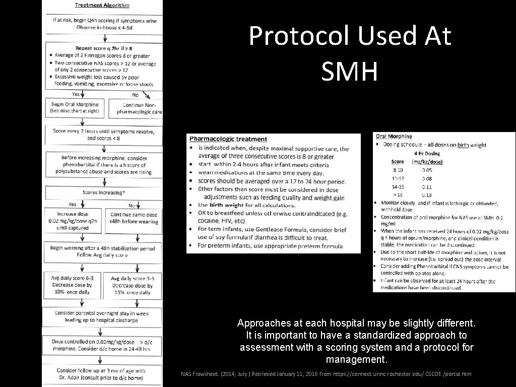 Protocol Used At SMH Approaches at each hospital may be slightly different. It is