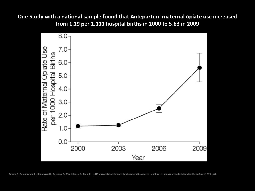 One Study with a national sample found that Antepartum maternal opiate use increased from