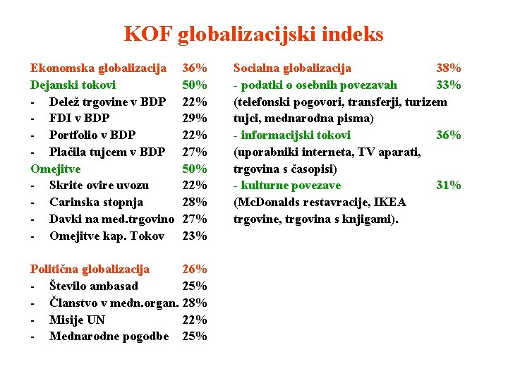 KOF globalizacijski indeks Ekonomska globalizacija Dejanski tokovi - Delež trgovine v BDP - FDI