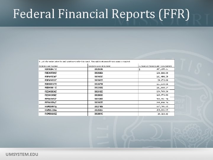 Federal Financial Reports (FFR) UMSYSTEM. EDU 