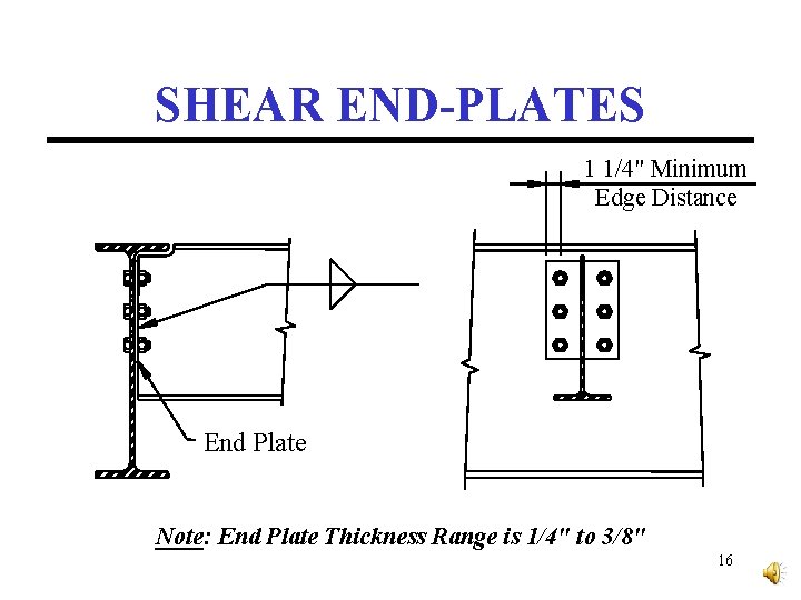 SHEAR END-PLATES 1 1/4" Minimum Edge Distance End Plate Note: End Plate Thickness Range