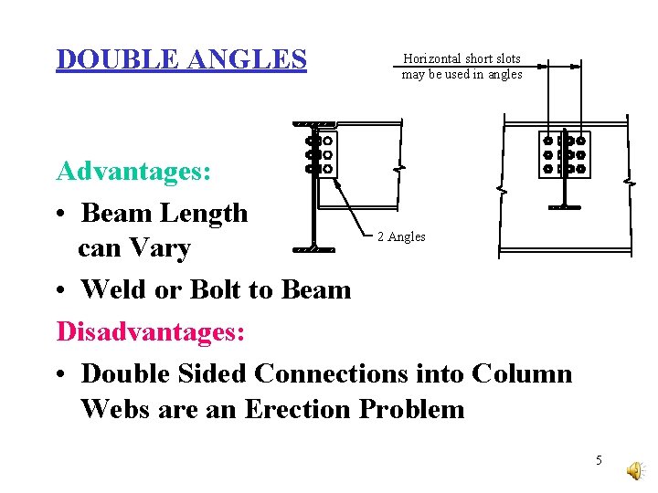 DOUBLE ANGLES Horizontal short slots may be used in angles Advantages: • Beam Length