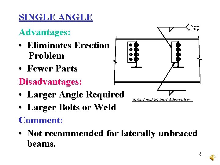 SINGLE ANGLE Return @ Top Advantages: • Eliminates Erection Problem • Fewer Parts Disadvantages: