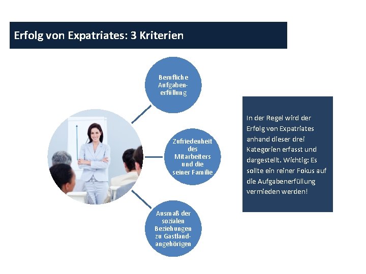 Erfolg von Expatriates: 3 Kriterien Berufliche Aufgabenerfüllung Zufriedenheit des Mitarbeiters und die seiner Familie