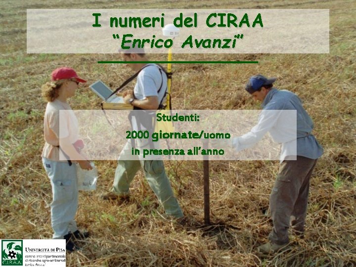 I numeri del CIRAA “Enrico Avanzi” Studenti: 2000 giornate/uomo in presenza all’anno 