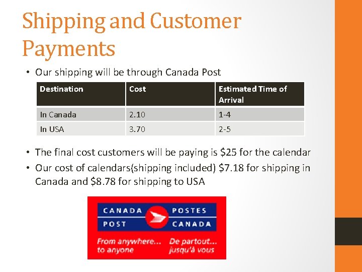 Shipping and Customer Payments • Our shipping will be through Canada Post Destination Cost