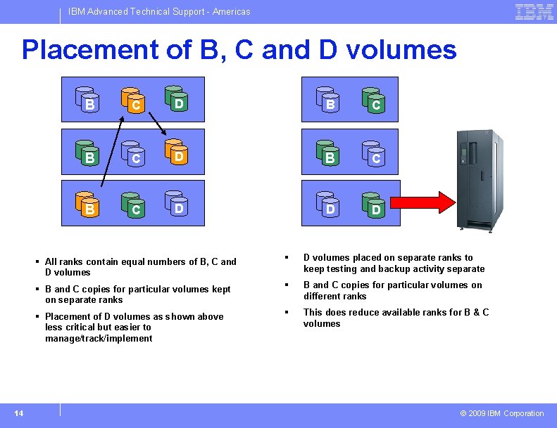 IBM Advanced Technical Support - Americas Placement of B, C and D volumes 14