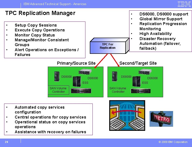 IBM Advanced Technical Support - Americas TPC Replication Manager • • Setup Copy Sessions