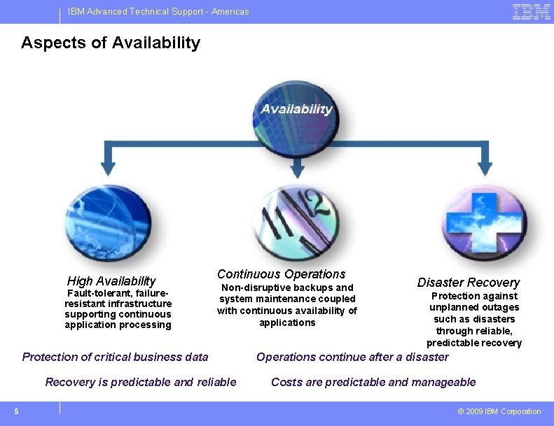 IBM Advanced Technical Support - Americas Aspects of Availability High Availability Fault-tolerant, failureresistant infrastructure