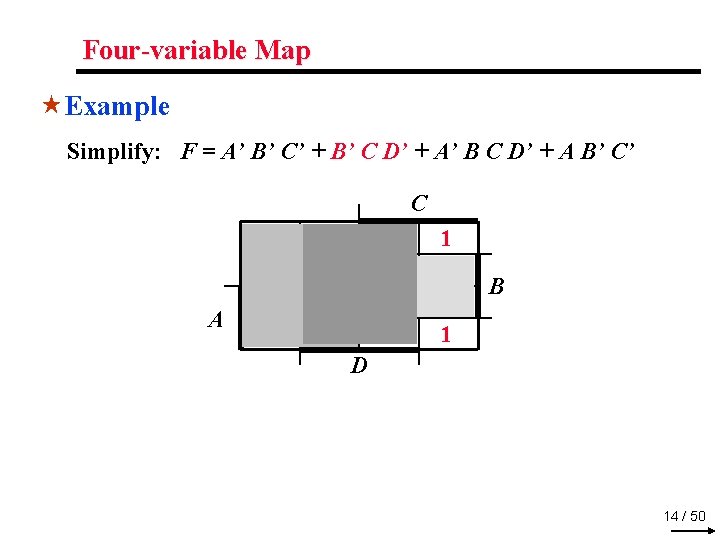 Four-variable Map «Example Simplify: F = A’ B’ C’ + B’ C D’ +