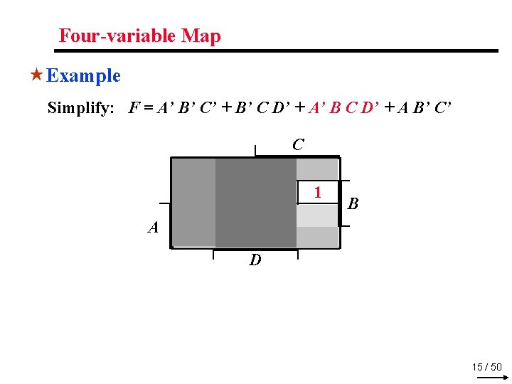 Four-variable Map «Example Simplify: F = A’ B’ C’ + B’ C D’ +