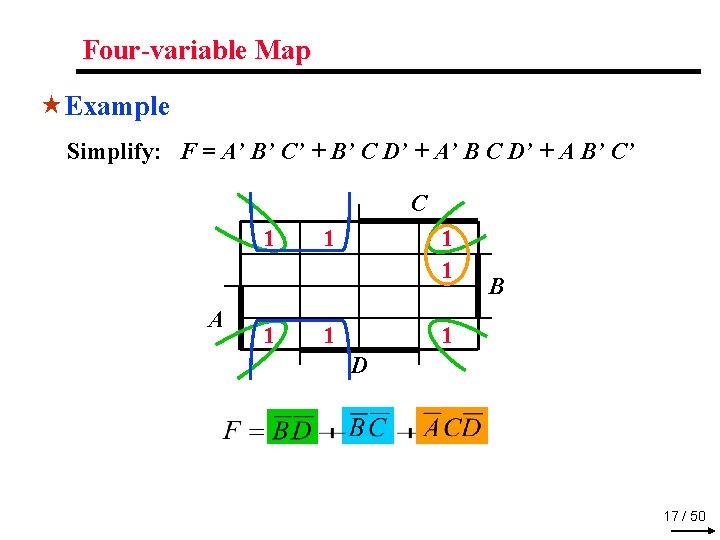 Four-variable Map «Example Simplify: F = A’ B’ C’ + B’ C D’ +