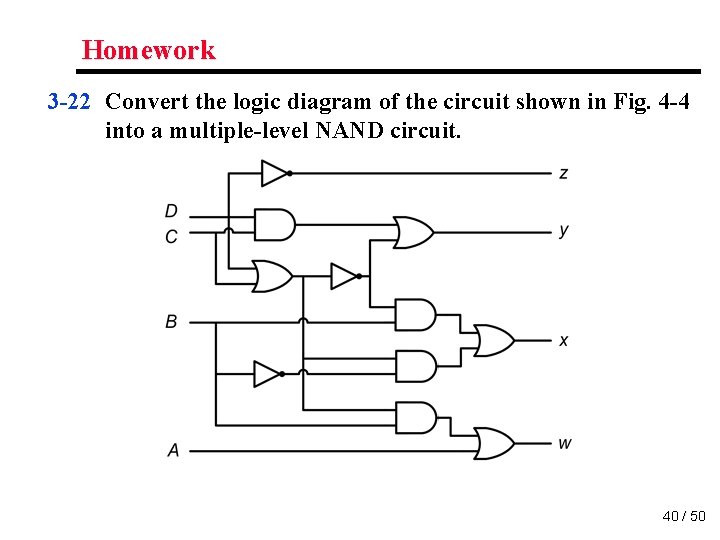 Homework 3 -22 Convert the logic diagram of the circuit shown in Fig. 4