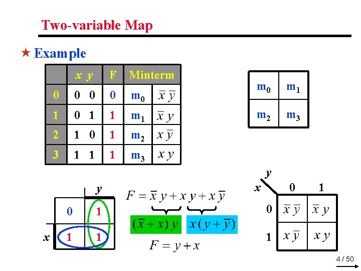 Two-variable Map « Example x y F Minterm 0 0 m 0 1 1