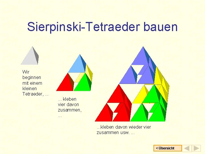 Sierpinski-Tetraeder bauen Wir beginnen mit einem kleinen Tetraeder, . . . kleben vier davon