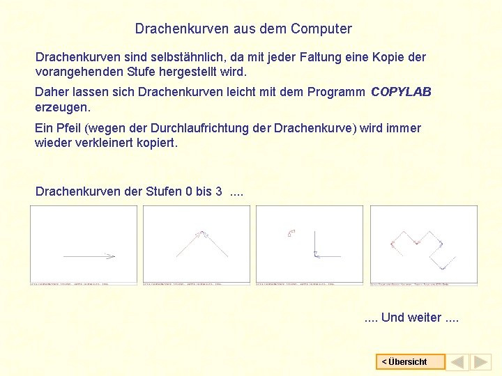 Drachenkurven aus dem Computer Drachenkurven sind selbstähnlich, da mit jeder Faltung eine Kopie der