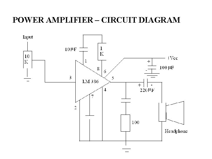 POWER AMPLIFIER – CIRCUIT DIAGRAM POWER AMPLIFIER – CIRCUIT DIAGRAM