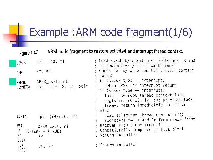 Example : ARM code fragment(1/6) 