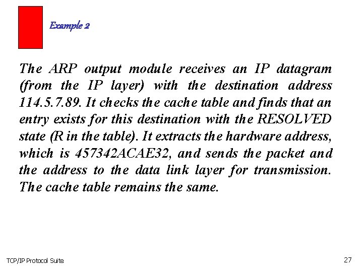 Example 2 The ARP output module receives an IP datagram (from the IP layer)