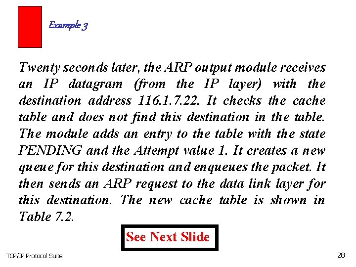 Example 3 Twenty seconds later, the ARP output module receives an IP datagram (from