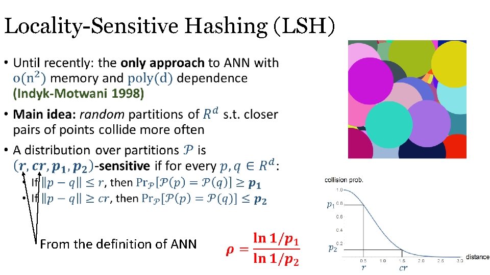 Locality Sensitive Hashing (LSH) • From the definition of ANN 