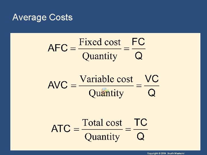 Average Costs Copyright © 2004 South-Western/ 