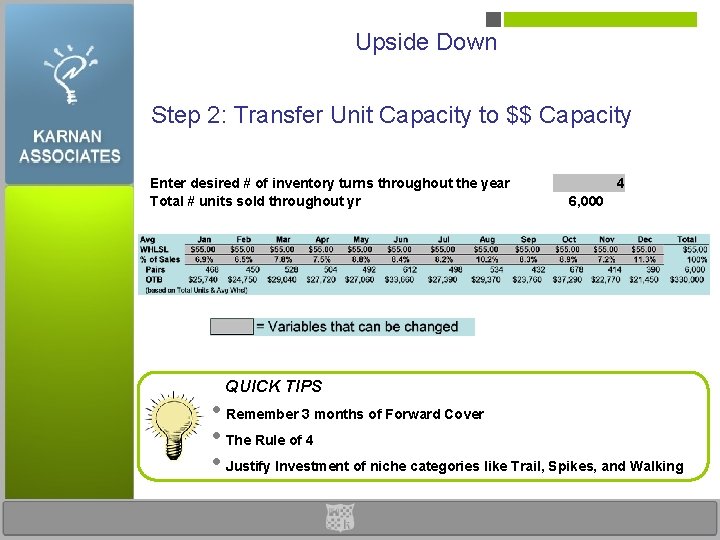 Upside Down Step 2: Transfer Unit Capacity to $$ Capacity Enter desired # of