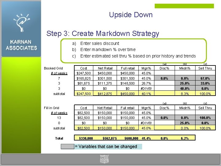 Upside Down Step 3: Create Markdown Strategy a) Enter sales discount b) Enter markdown