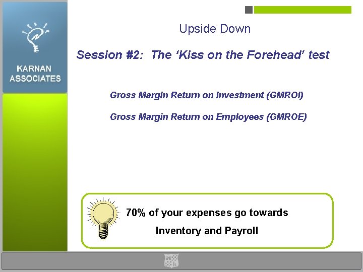 Upside Down Session #2: The ‘Kiss on the Forehead’ test Gross Margin Return on