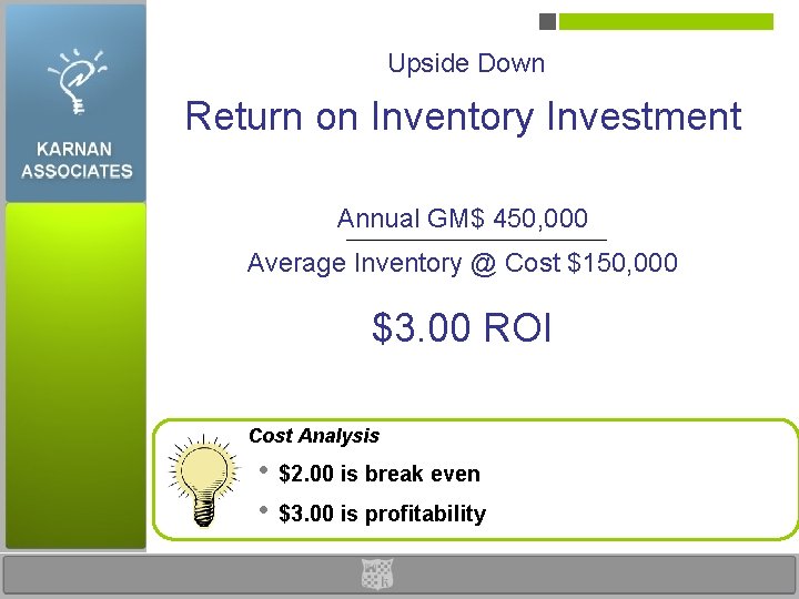 Upside Down Return on Inventory Investment Annual GM$ 450, 000 Average Inventory @ Cost