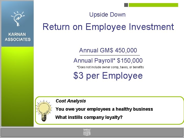 Upside Down Return on Employee Investment Annual GM$ 450, 000 Annual Payroll* $150, 000